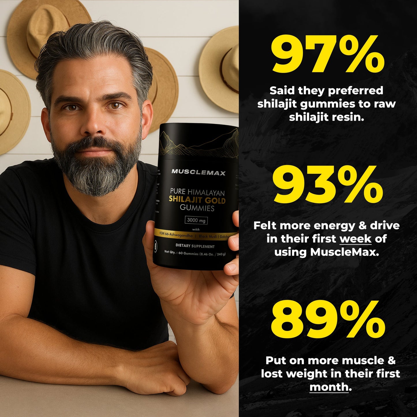 Caramelle gommose Pure Shilajit MuscleMax™