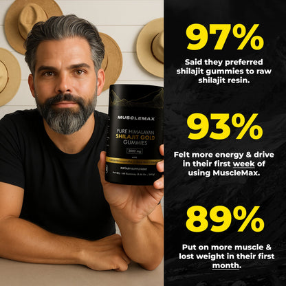 Caramelle gommose Pure Shilajit MuscleMax™