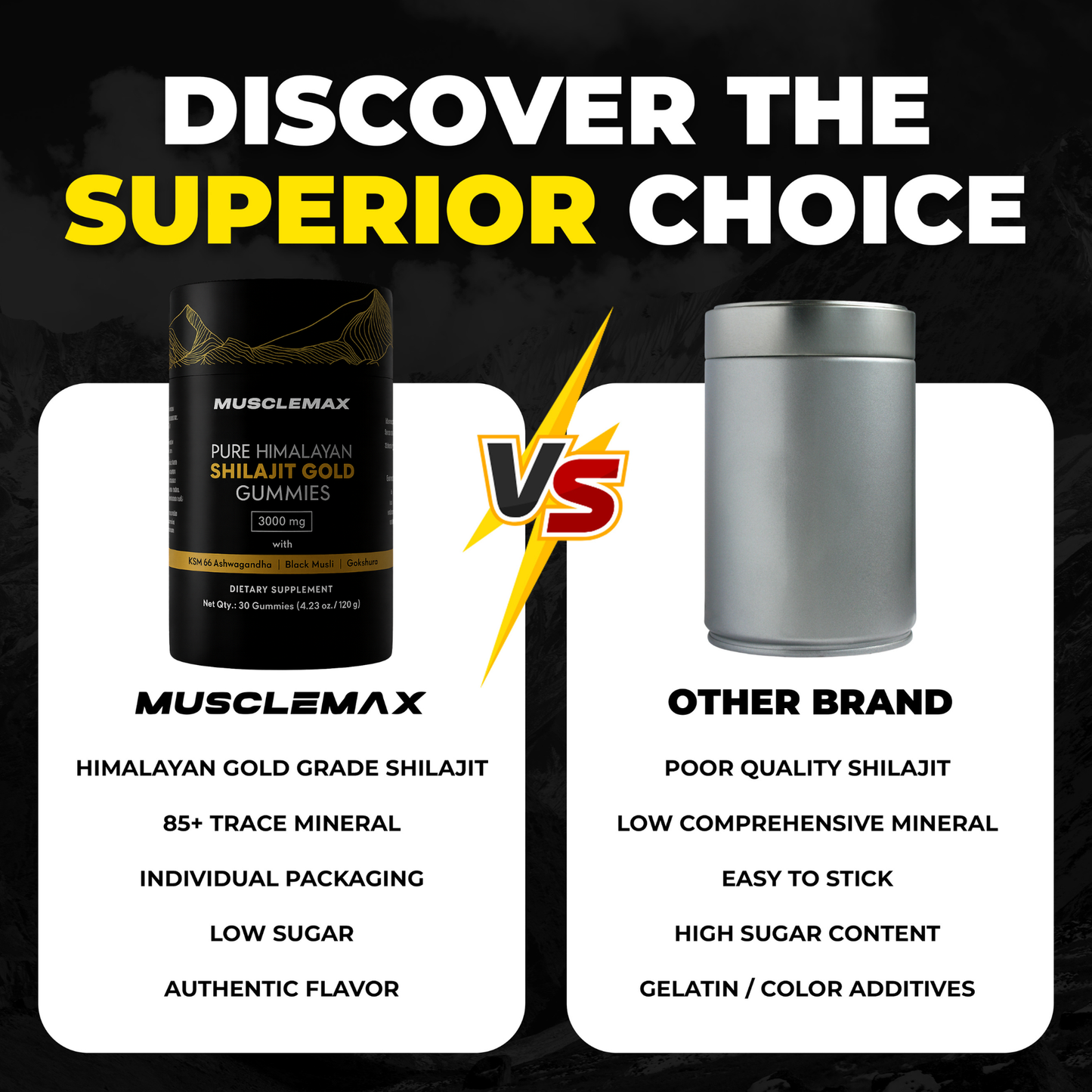 Caramelle gommose Pure Shilajit MuscleMax™