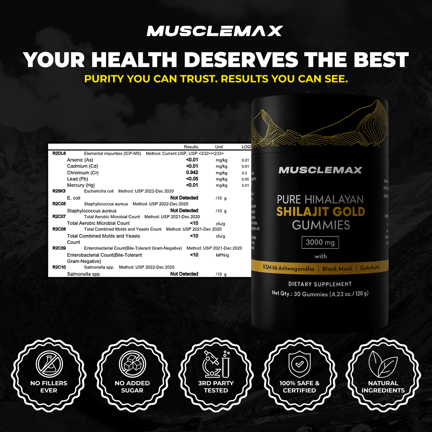 Caramelle gommose Pure Shilajit MuscleMax™