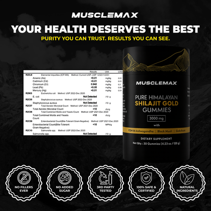 Caramelle gommose Pure Shilajit MuscleMax™