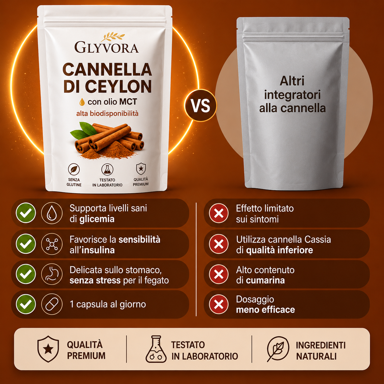 Cannella di Ceylon — Supporto Glicemico Clinico. Prima Che il Medico Ti Prescriva Qualcosa