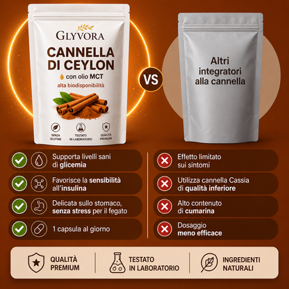 Cannella di Ceylon — Supporto Glicemico Clinico. Prima Che il Medico Ti Prescriva Qualcosa