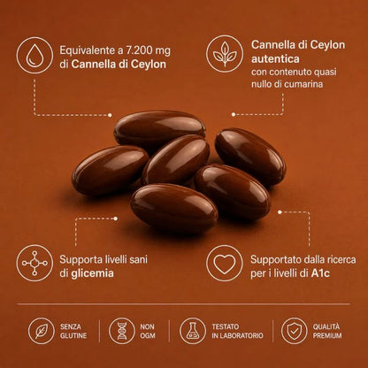 Cannella di Ceylon — Supporto Glicemico Clinico. Prima Che il Medico Ti Prescriva Qualcosa